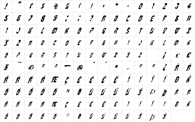 FZ WACKY 20 ITALIC Normal  glyph index