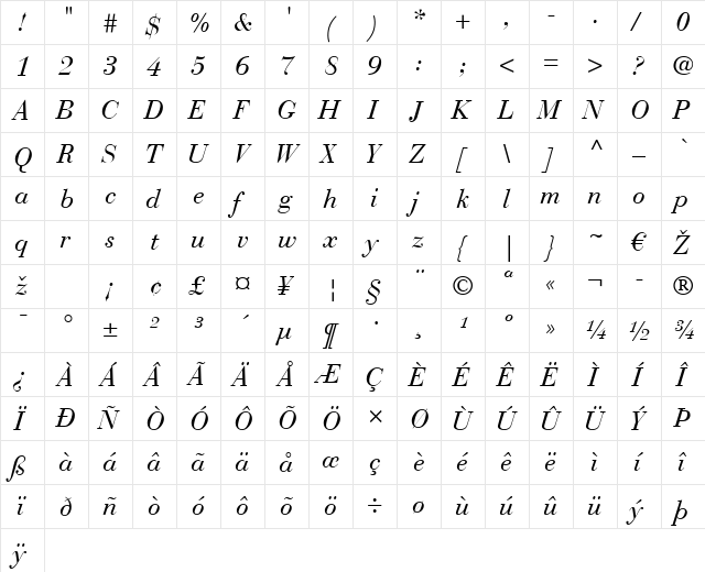 BauerBodoni LT Italic  glyph index