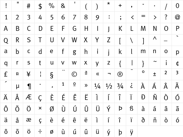 MetaKorrespondenz Roman  glyph index