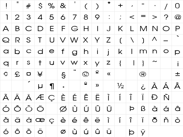 Confused 7 Regular  glyph index