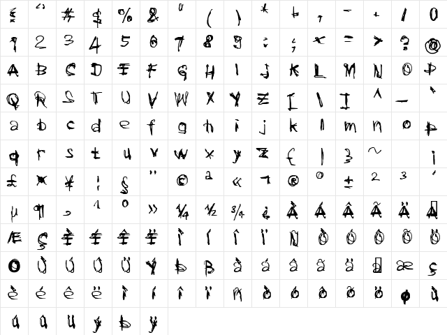 Coercion Naked Regular  glyph index