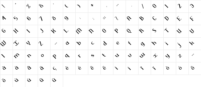 ClassicusTitulus LT Std Regular  glyph index