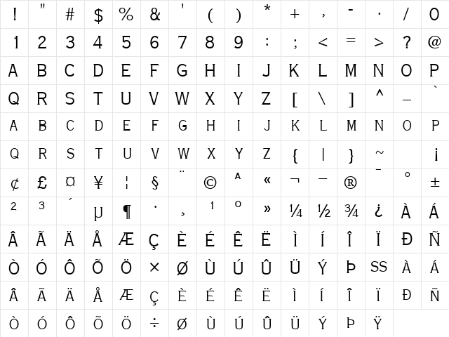 CopperplateLightCondSCapsSSK Regular  glyph index