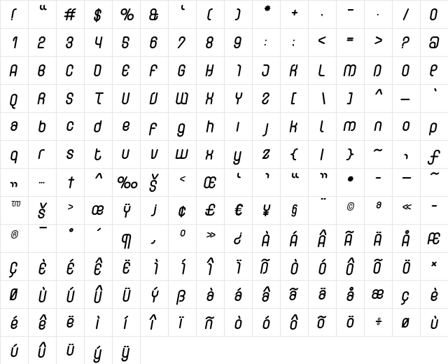 Curvature-RoundedItalic Regular  glyph index