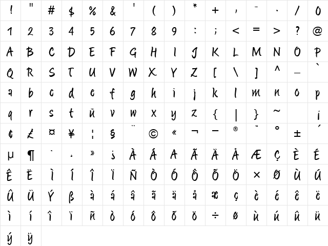 MatthiaLL Regular  glyph index
