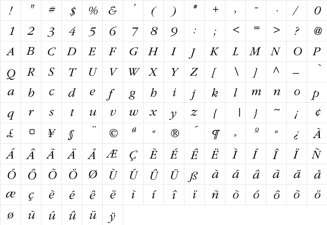 Garamond-Italic Regular  glyph index