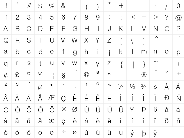 Swis721 Lt BT Light  glyph index