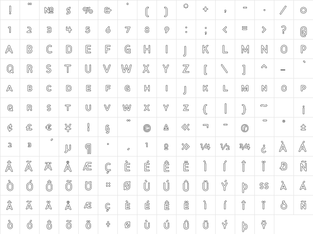 TargetOpen Small Caps Regular  glyph index