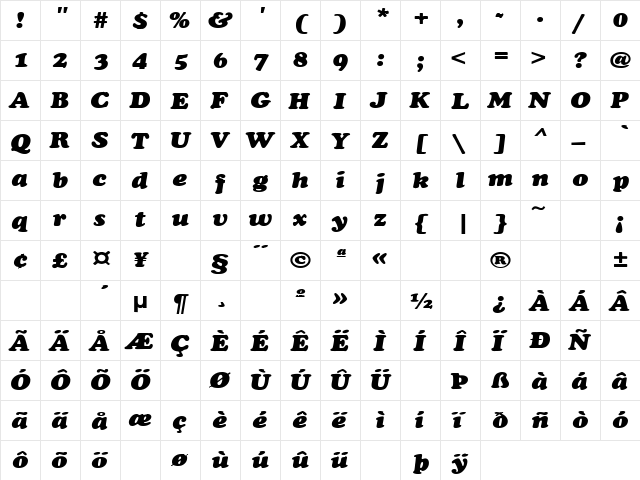Poverty 7 Regular  glyph index