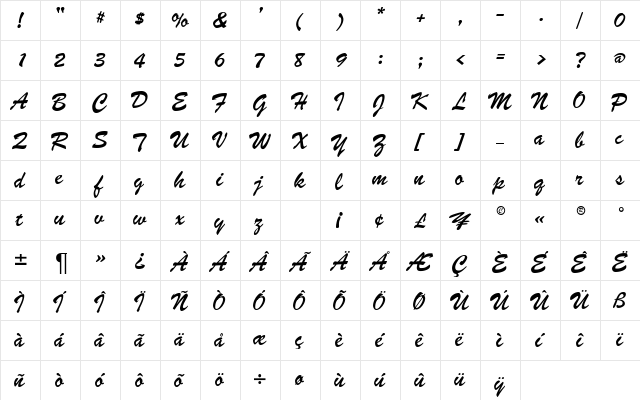 BombatDB Normal  glyph index