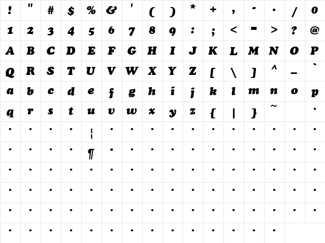 Police State 1 Italic  glyph index