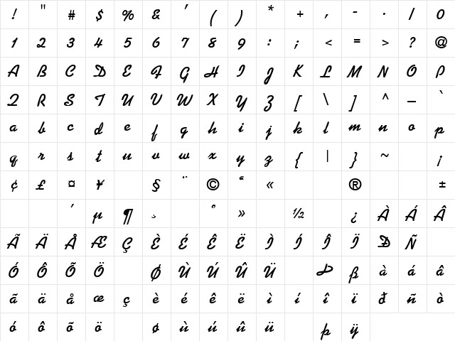 D'addario 1 Regular  glyph index