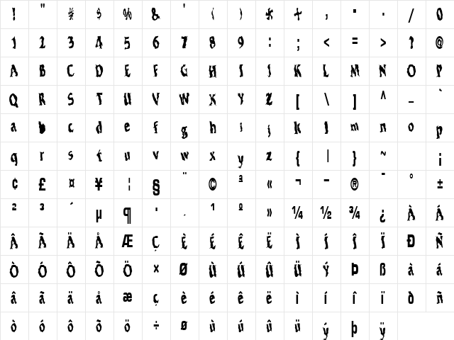 Electric Regular  glyph index