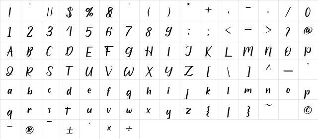 Rybeth Regular  glyph index