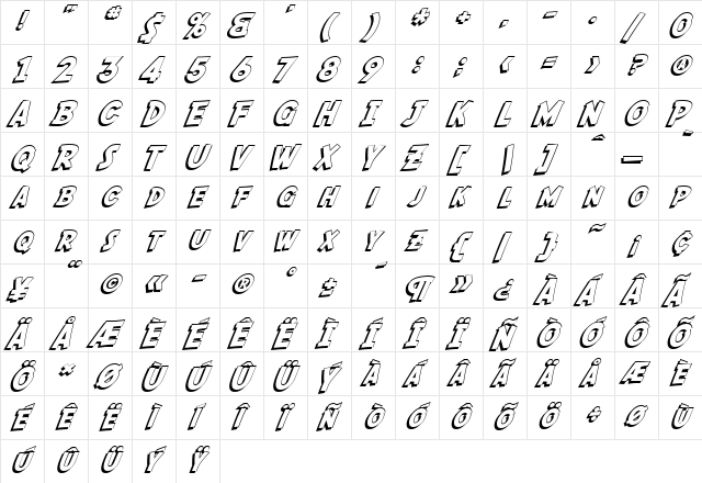 SF Fedora Shadow Regular  glyph index