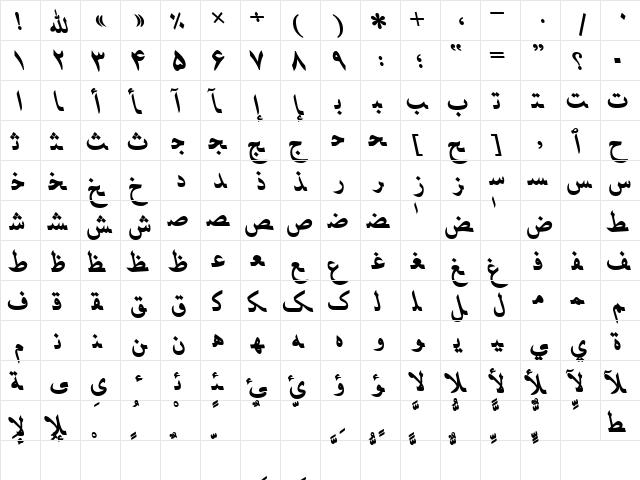 PersianNaskhSSK BoldItalic  glyph index