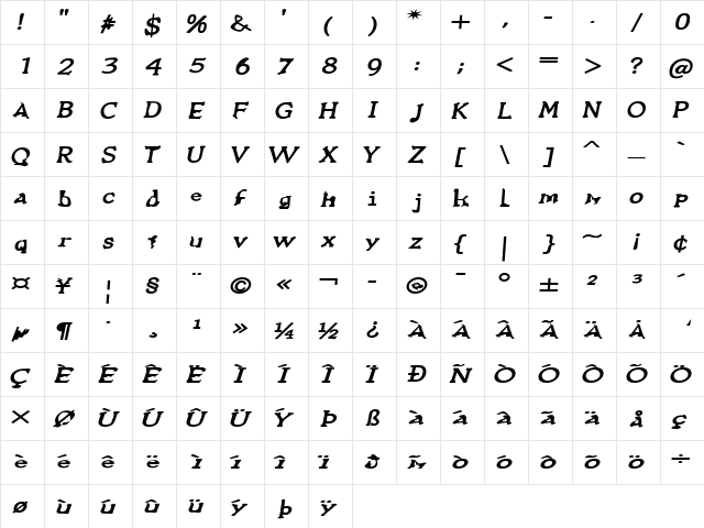 Generator Regular  glyph index