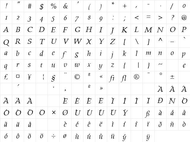 Prospero Italic  glyph index