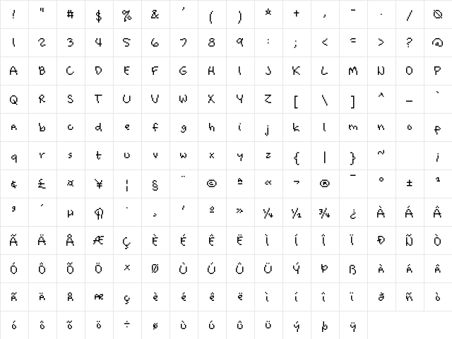 PeanutMoney Medium  glyph index
