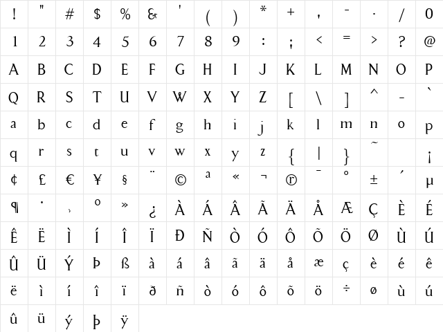 Anarcharsis Basic LF Regular  glyph index