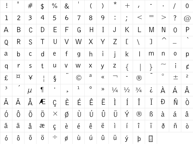 Delinquent Regular Regular  glyph index