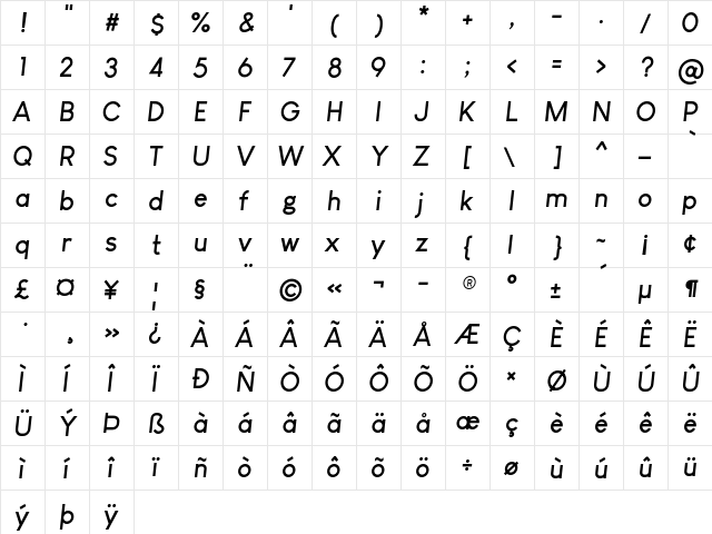 Louis George Cafe Bold Italic  glyph index