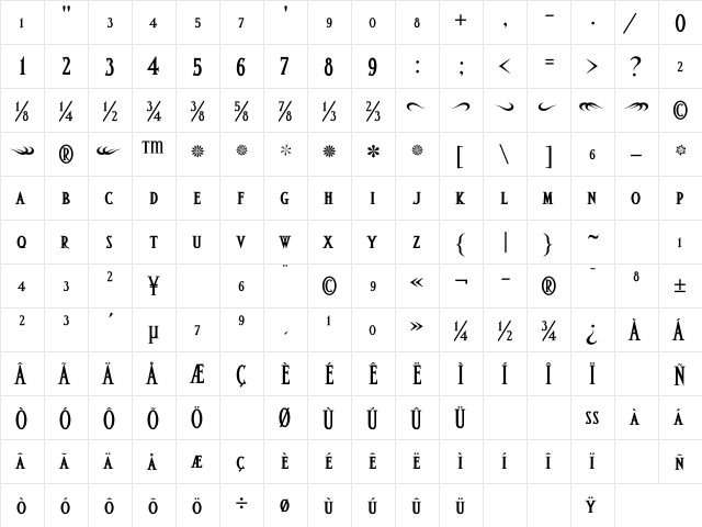 AltarFractions Bold Regular  glyph index
