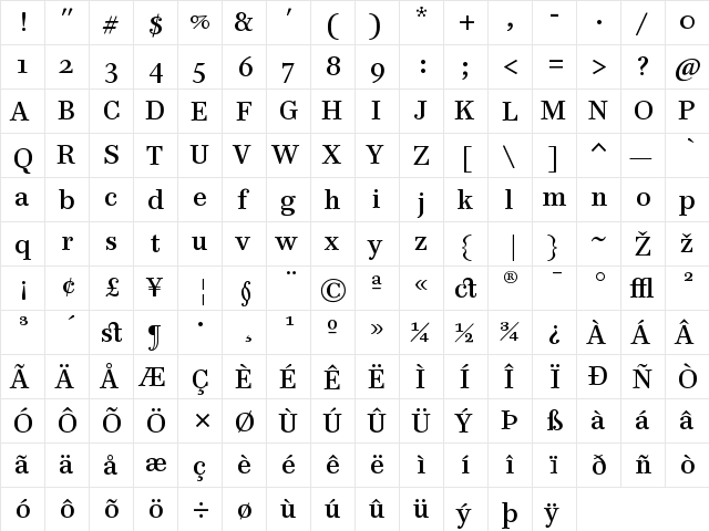 PB12TTP-Roman Regular  glyph index