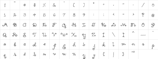 CB Wispy Regular  glyph index