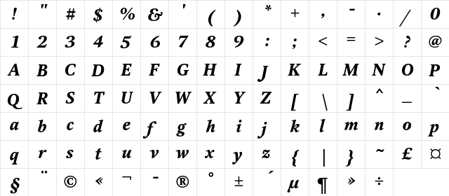 OctavaC Bold Italic  glyph index