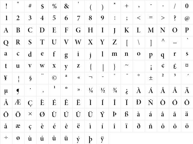 Minion Pro Semibold Display  glyph index
