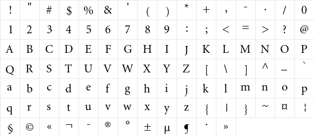 Miniature Regular  glyph index