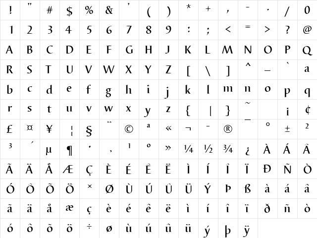 BarbedorTMed Regular  glyph index