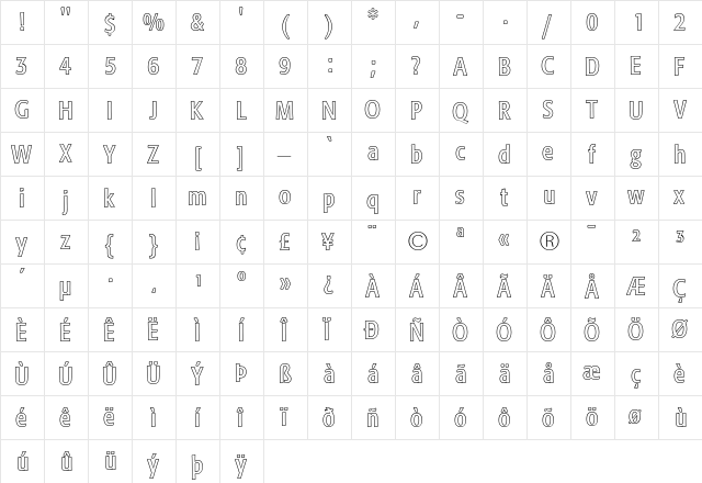 FormataOutline-Condensed Roman  glyph index