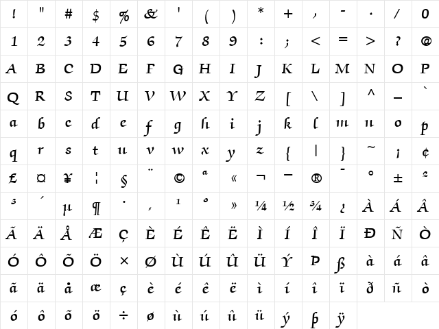 ITCZapfChancery-Demi Demi  glyph index