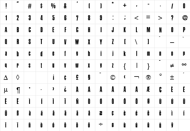 Persistent DB Regular  glyph index