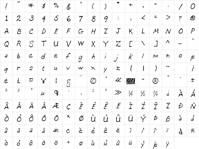 DeannasHand Regular  glyph index