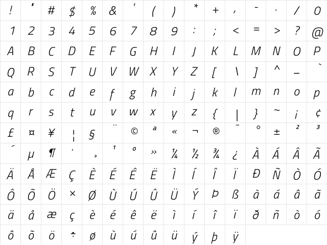 Titillium Web Light Italic  glyph index
