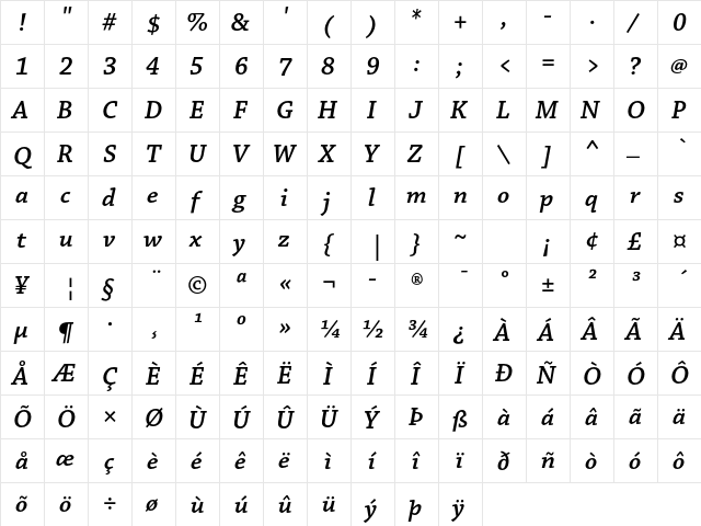 Chaparral Pro Semibold Italic Caption  glyph index