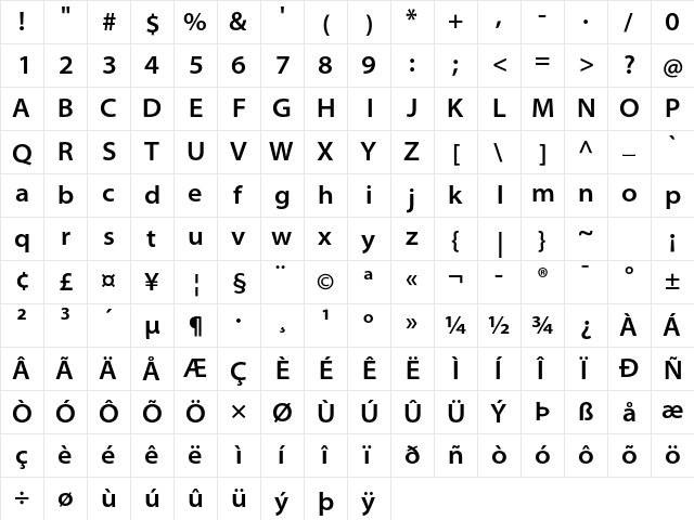 Myriad Pro Semibold SemiExtended  glyph index