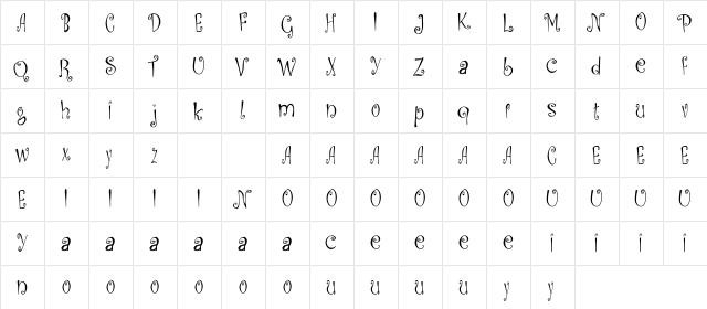 Keriting Regular  glyph index