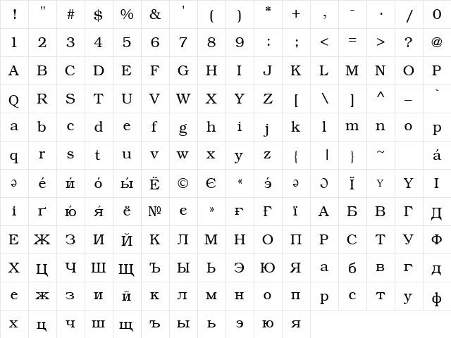 Kazcyr2 Regular  glyph index