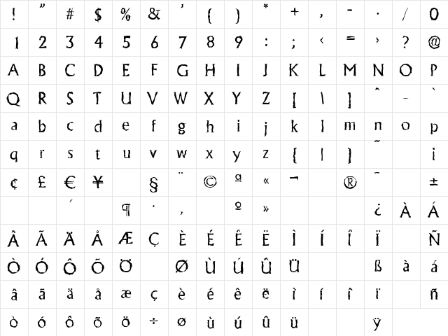 AdelonRandom Regular  glyph index