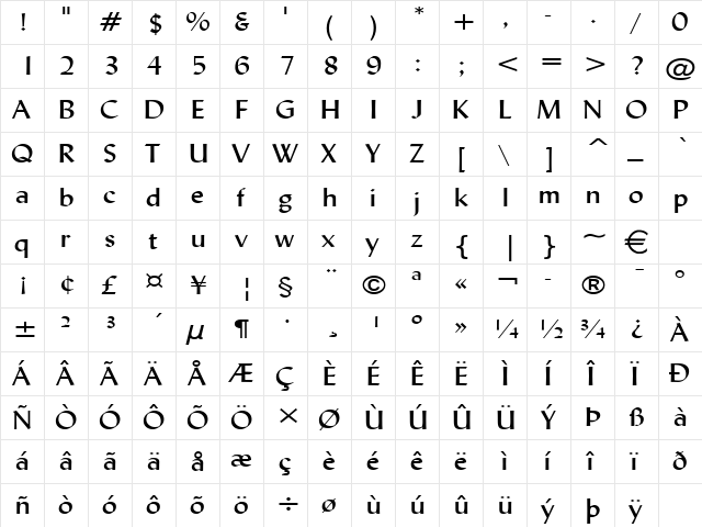LyndaWide Normal  glyph index