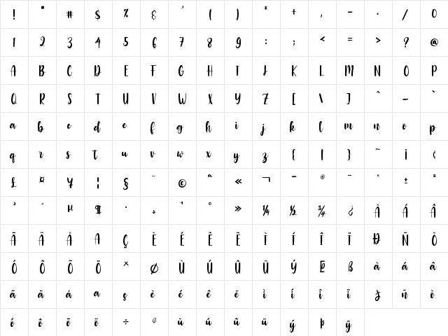 Raspberry Regular  glyph index