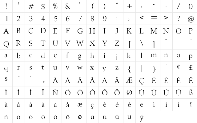OPTIBerling Medium  glyph index