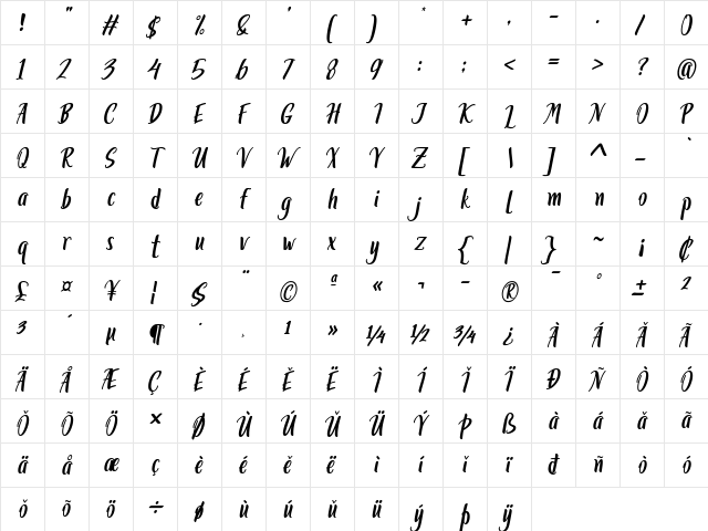 Miss Clara Italic  glyph index
