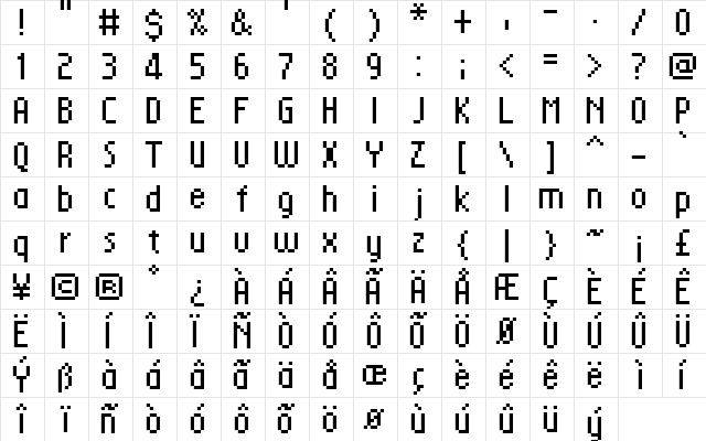 FFF Glorious Regular  glyph index