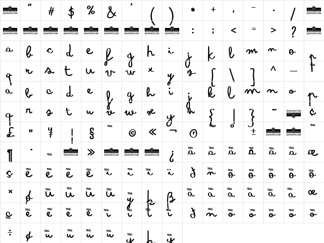 Bimbo Sharpie  glyph index