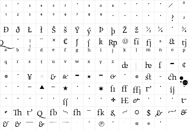 FedraSerifB Regular  glyph index